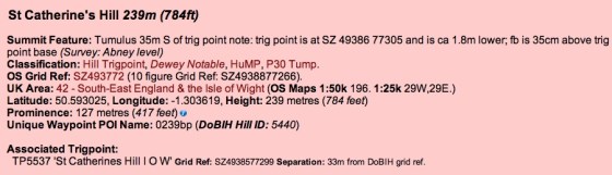 St Catherine's Hill Trig Point IoW 4